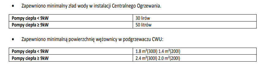 minimalny zład wody w układzie CO oraz minimalna powierzchnia wężownicy w podgrzewaczu CWU